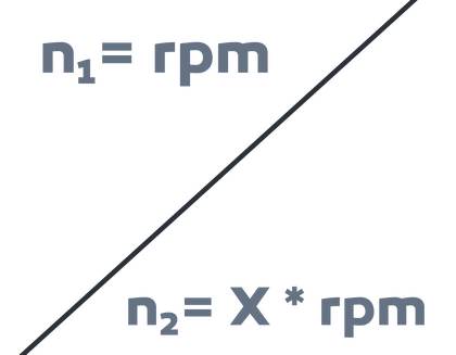 Double-speed motors